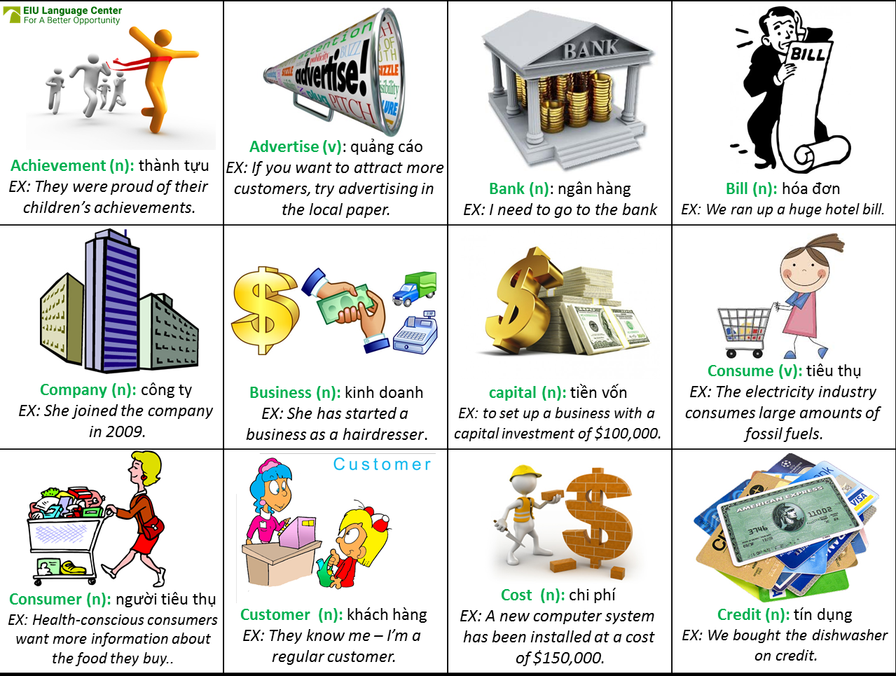 business-vocabulary