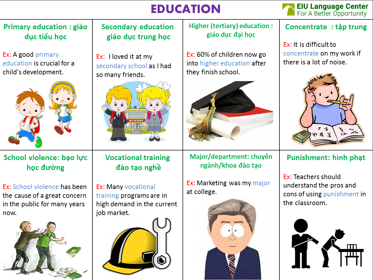 education-2