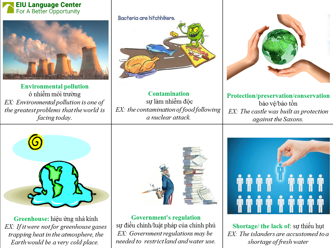 envoronment-1