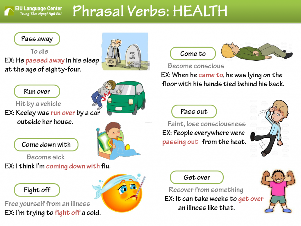 phrsal-verbs-theo-ch-trung-t-m-ngo-i-ng-eiu