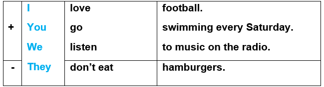 present-simple-1